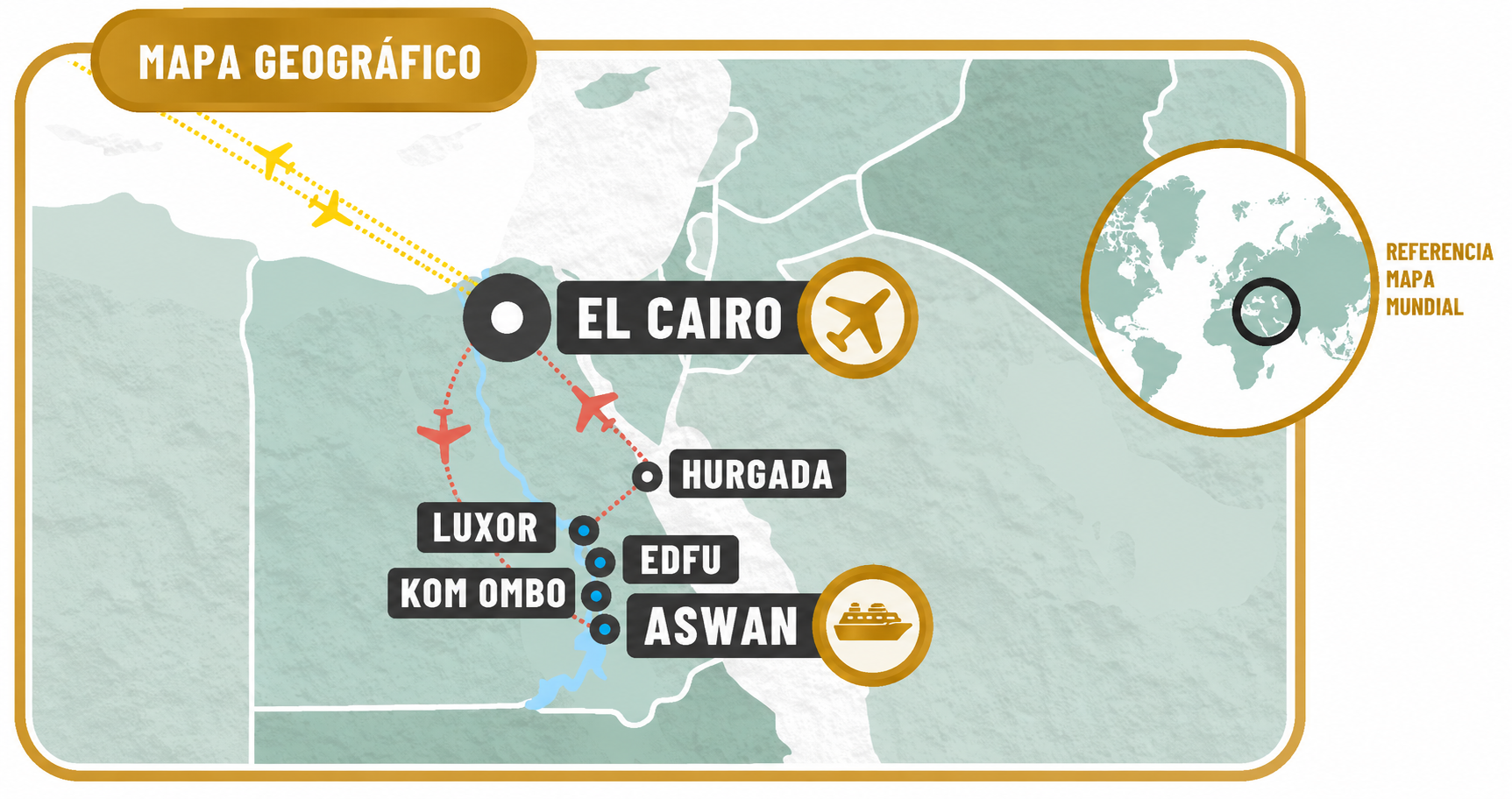 Mapa del recorrido EGIPTO CON PLAYA DE HURGADA 2026