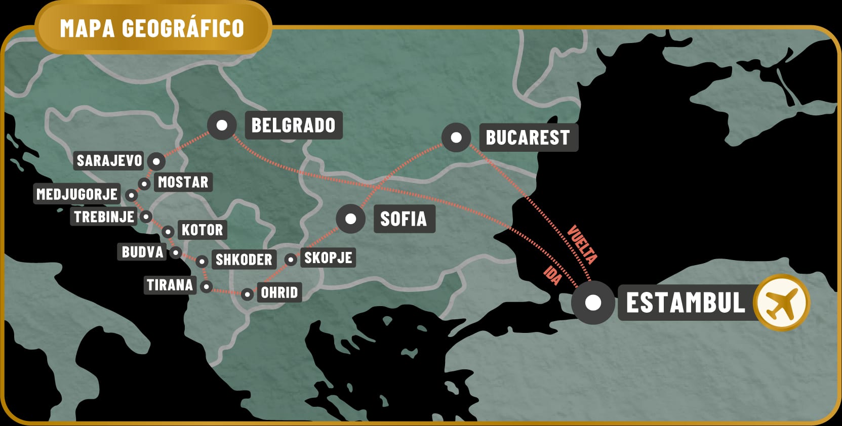 Mapa del recorrido JOYA DE LOS BALCANES Y ESTAMBUL 2026