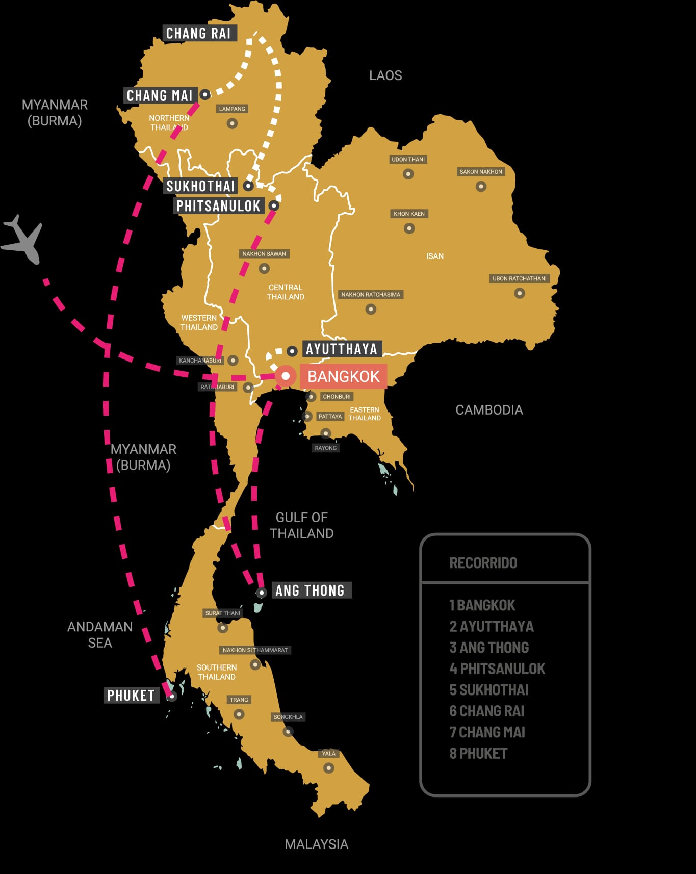 Mapa del recorrido TAILANDIA CON PLAYAS 2026